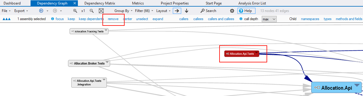 NDepend Dependency Graph buttons after selecting an element