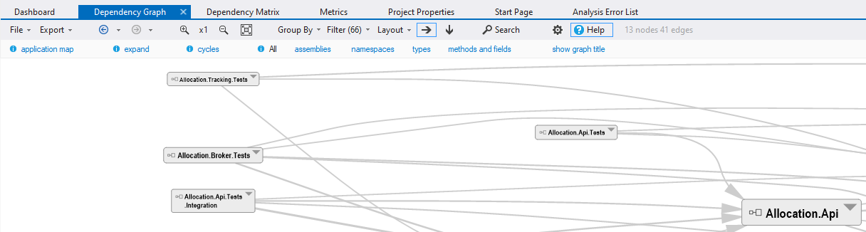 NDepend Dependency Graph buttons without selecting an element